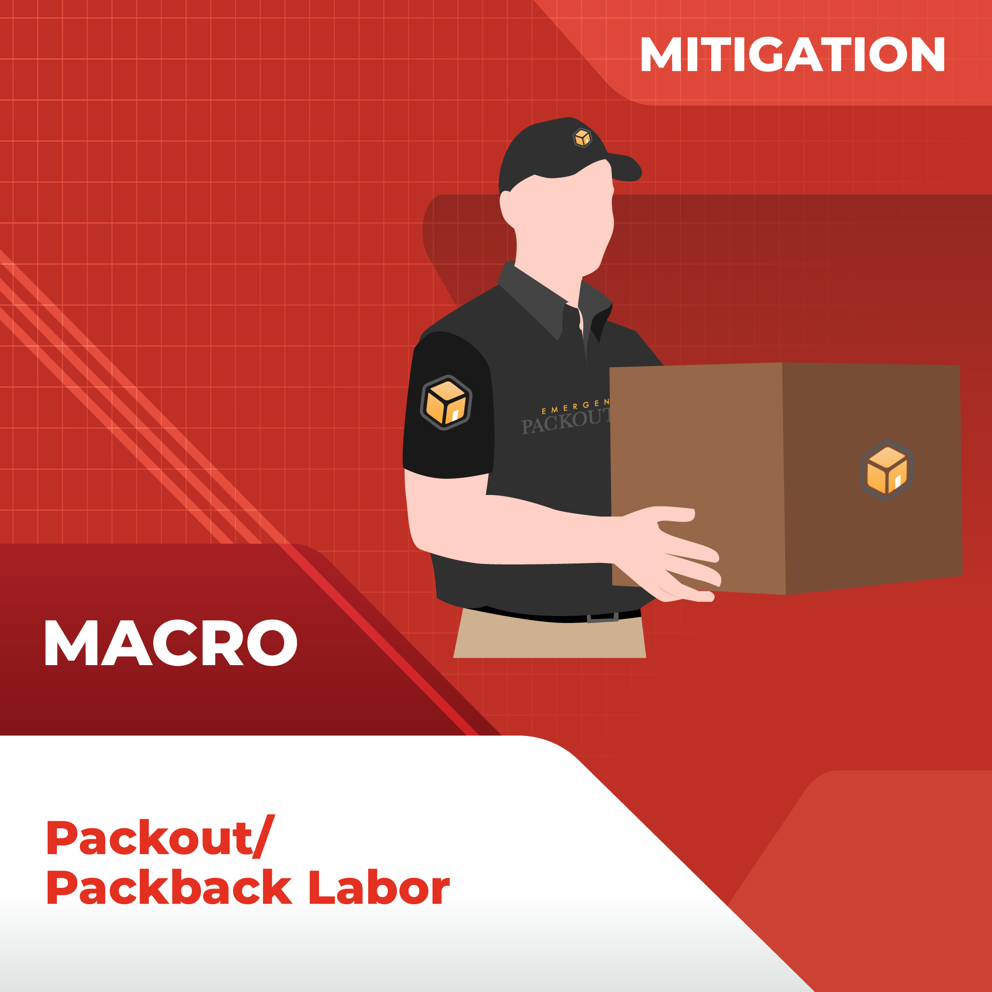 Packout/Packback Labor V1.02