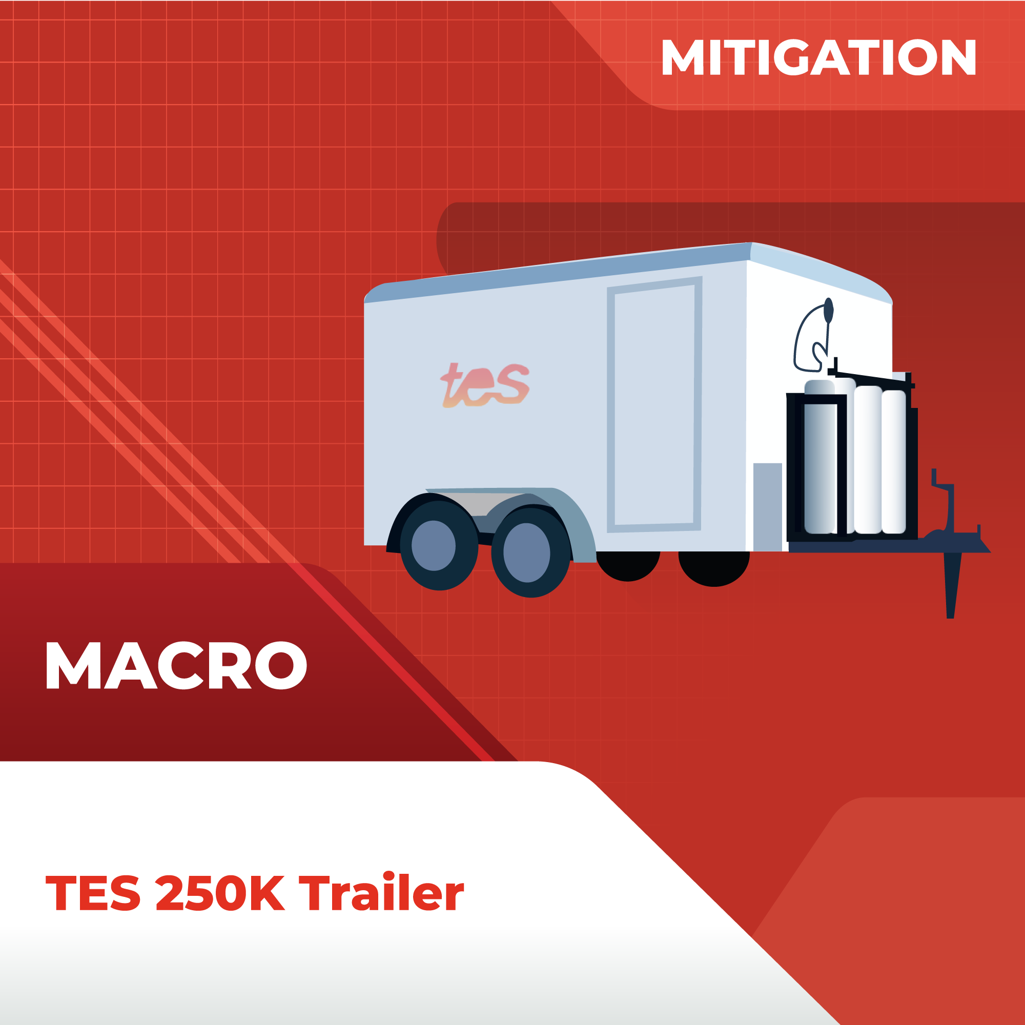 TES 250k Trailer V1.01